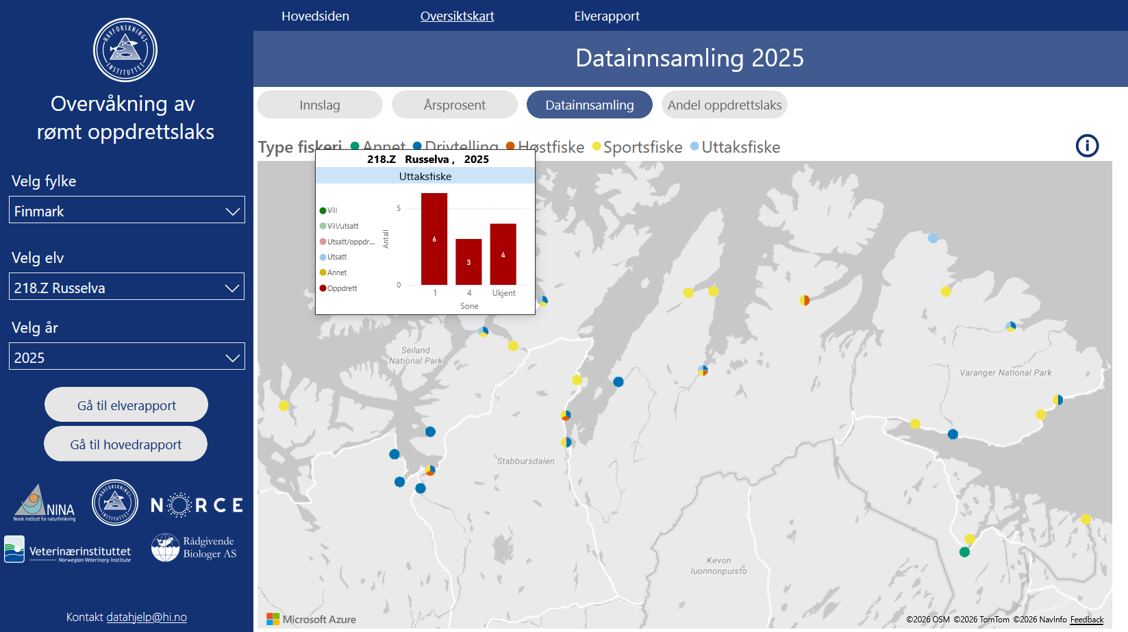 Figuren viser et kart med oversikt over innsamlingsmetoder (type fiskeri) brukt per vassdrag, zoomet inn på elver i Finnmark og et informasjonsvindu med resultatene fra uttaksfiske i vassdraget Russelva.