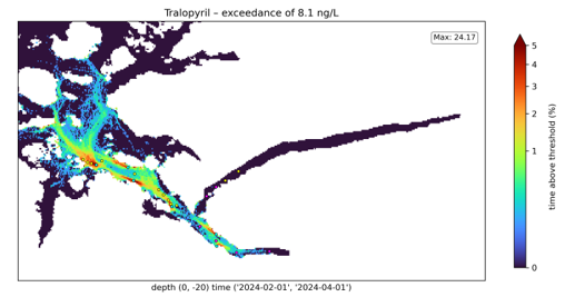  Figur 23. Modellert overskridelse av en høyere terskel 8,1 ng/L (b) fra scenarioet med varierende utlekking. Enhet i % indikerer prosent av tid i modellert periode (5 % = 6 dager, 1 % = 15 timer).