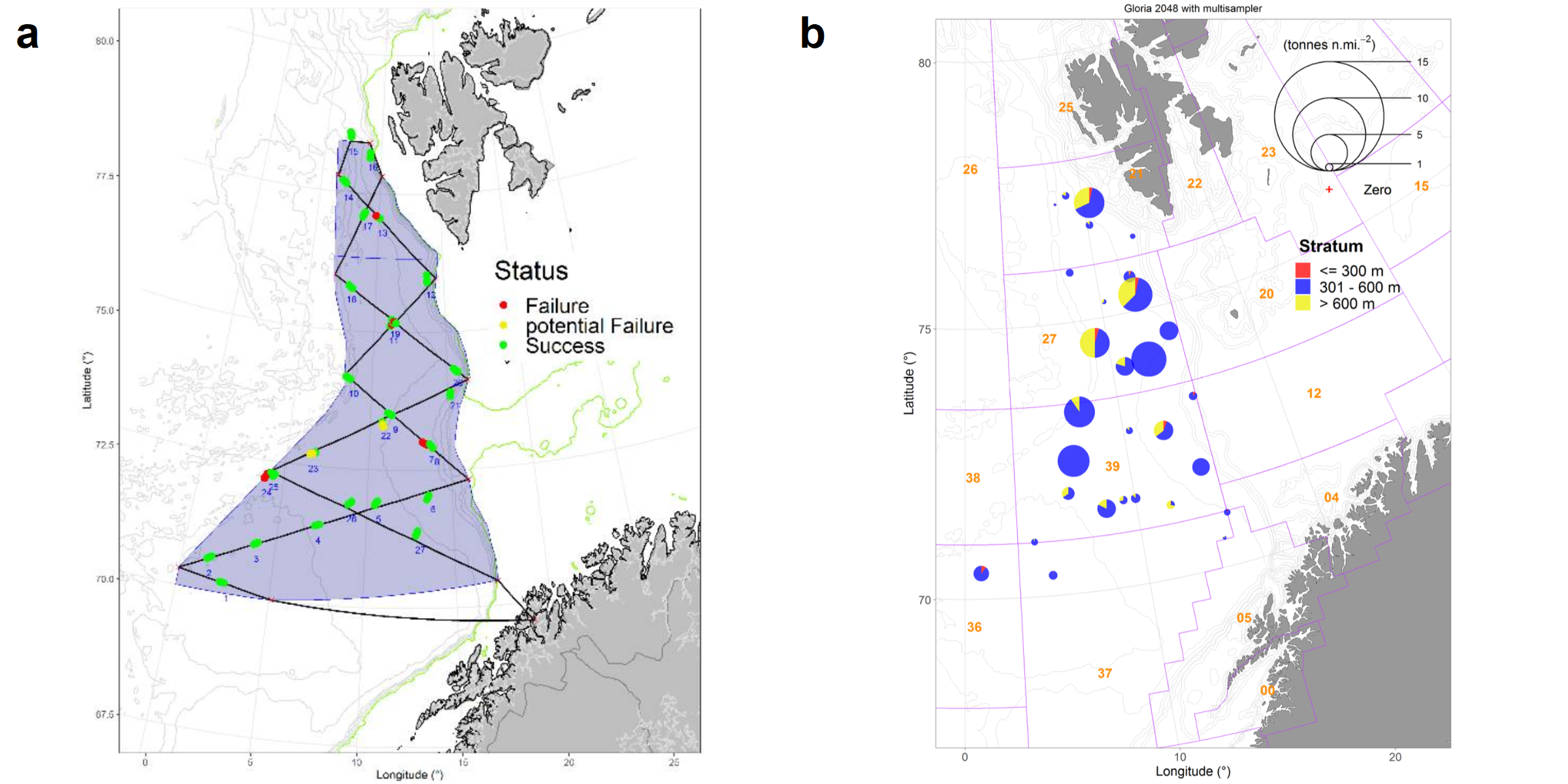 Figure 6.13. S. mentella in subareas 1 and 2.* (a) Survey track of the Deep Pelagic Ecosystem Survey in 2022 and categorized trawls. (b) Catch rates in tonnes per square nautical mile for the surveyed depth layers from the 2019 survey.