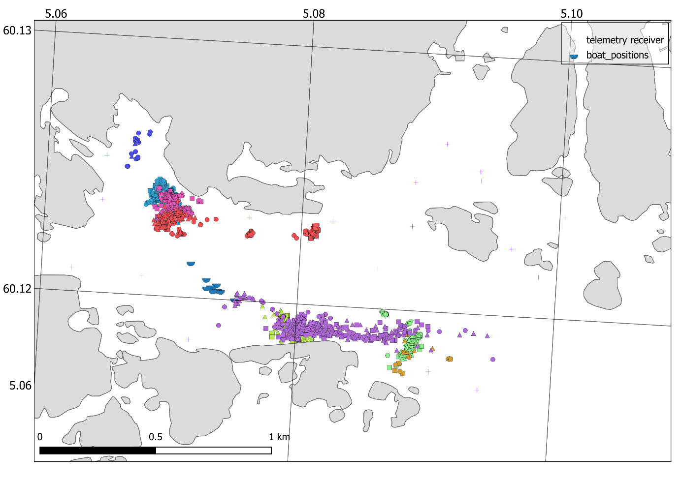 Figure 27: Map showing the positions of eight fish positioned within the bay during the exposure in June 2023. Different fish are indicated by different colours, and shapes show the positions before (square), during (circle) and after (triangle) the exposure period. The positions of the source vessel are shown, as are the positions at retrieval of the telemetry receivers.