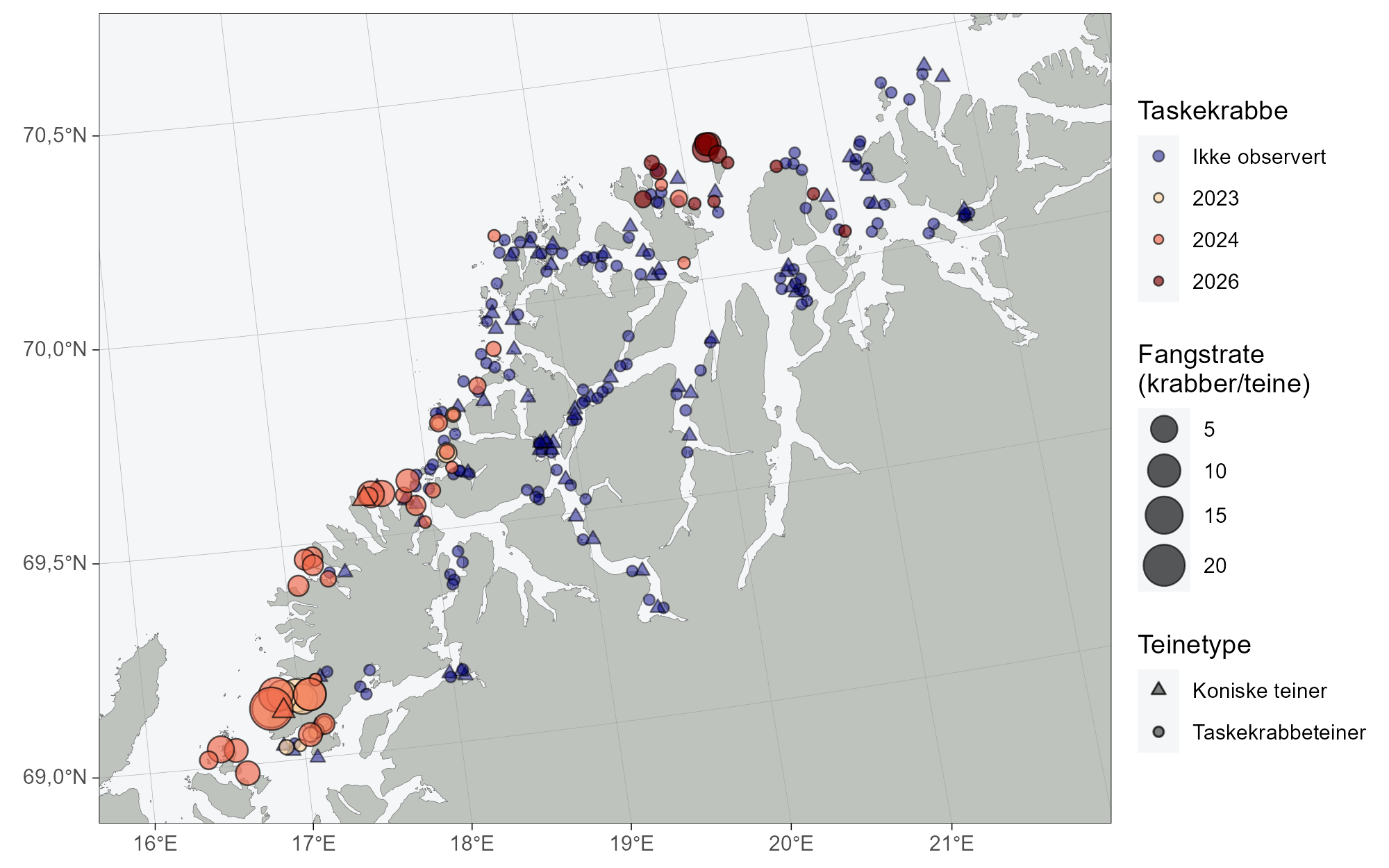  Kart over taskekrabbefangster på teinelenkestasjoner i Troms i 2023–2025. Symbolfarge viser toktår eller fravær, form viser teinetype, og størrelse viser fangst per teine.
