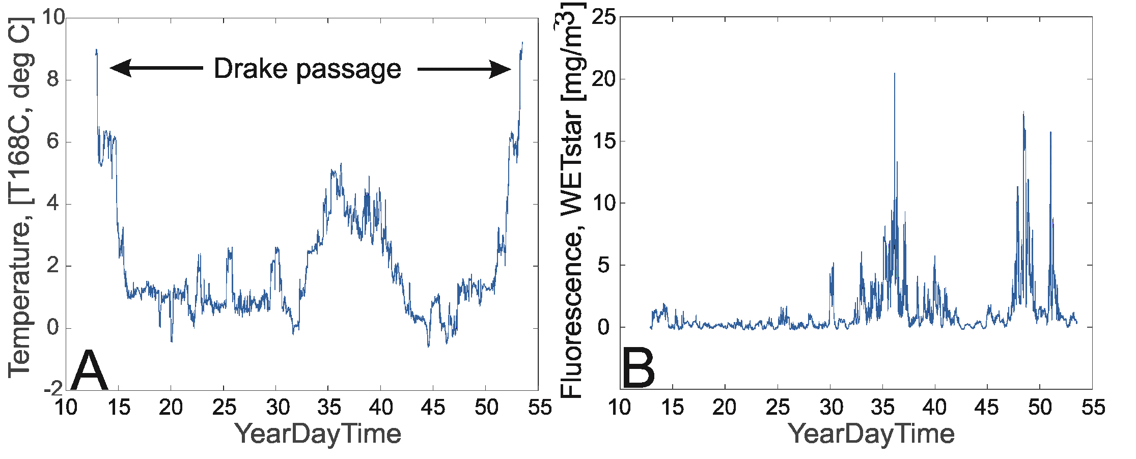 C:\Users\a22905\Documents\Rapporter\Krill\OK_jpg\f3_1.jpg