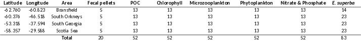 C:\Users\a22905\Documents\Rapporter\Krill\OK_jpg\t18_1.jpg