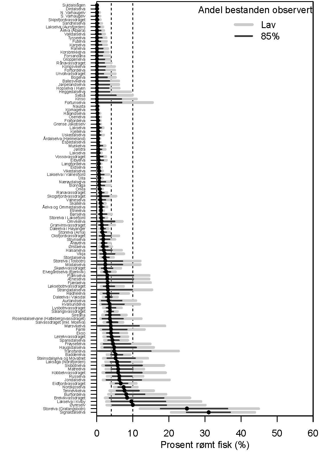 Figur tmpZeCiHV_html_e191bc721f55c19f.png