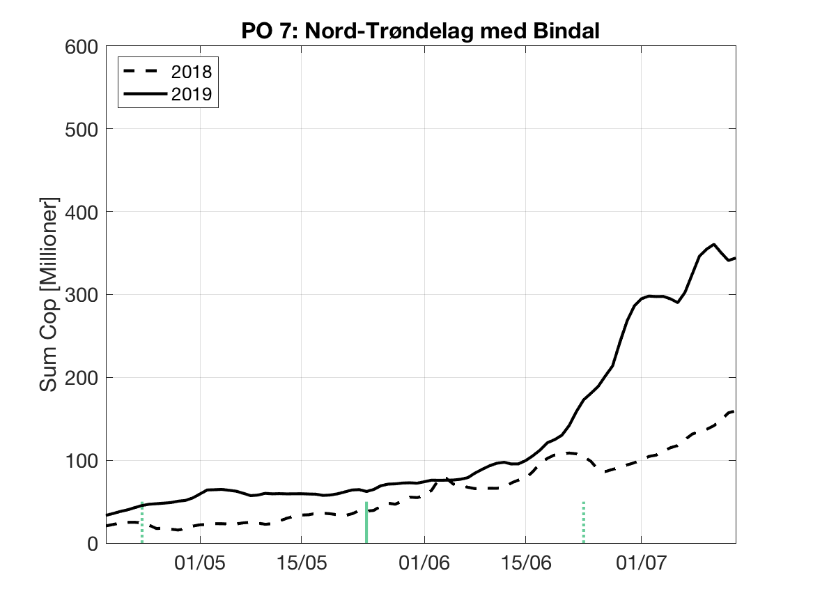 Figur tmpy8z1u4_html_c534349984ee1354.png