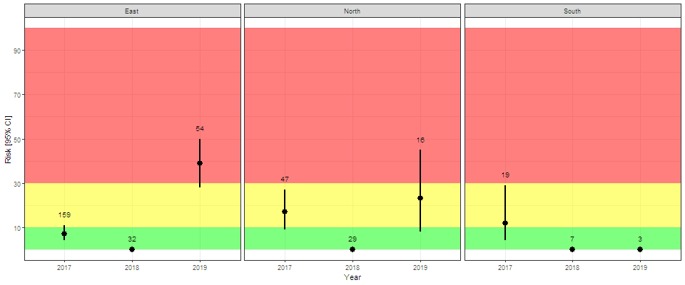 Figur tmpn5UMS3_html_c6dabc4b2cfd09db.png