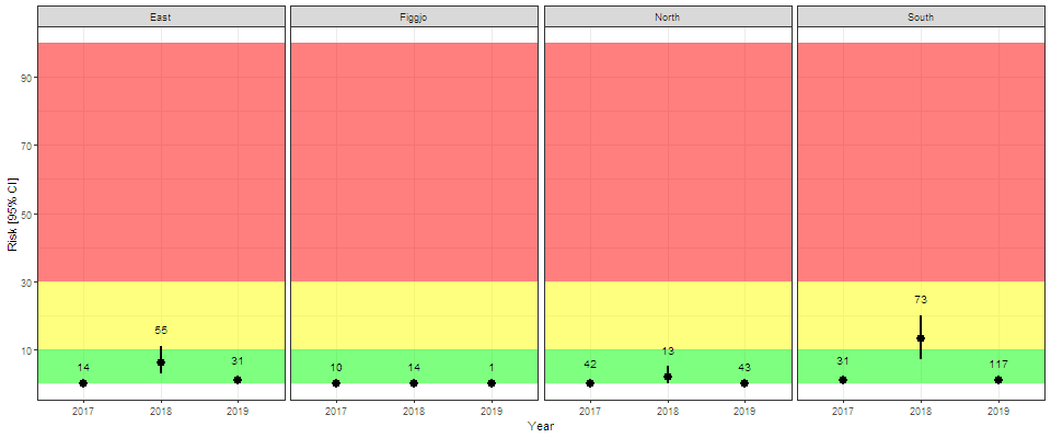 Figur tmpn5UMS3_html_f36f4ae42ca34e30.png