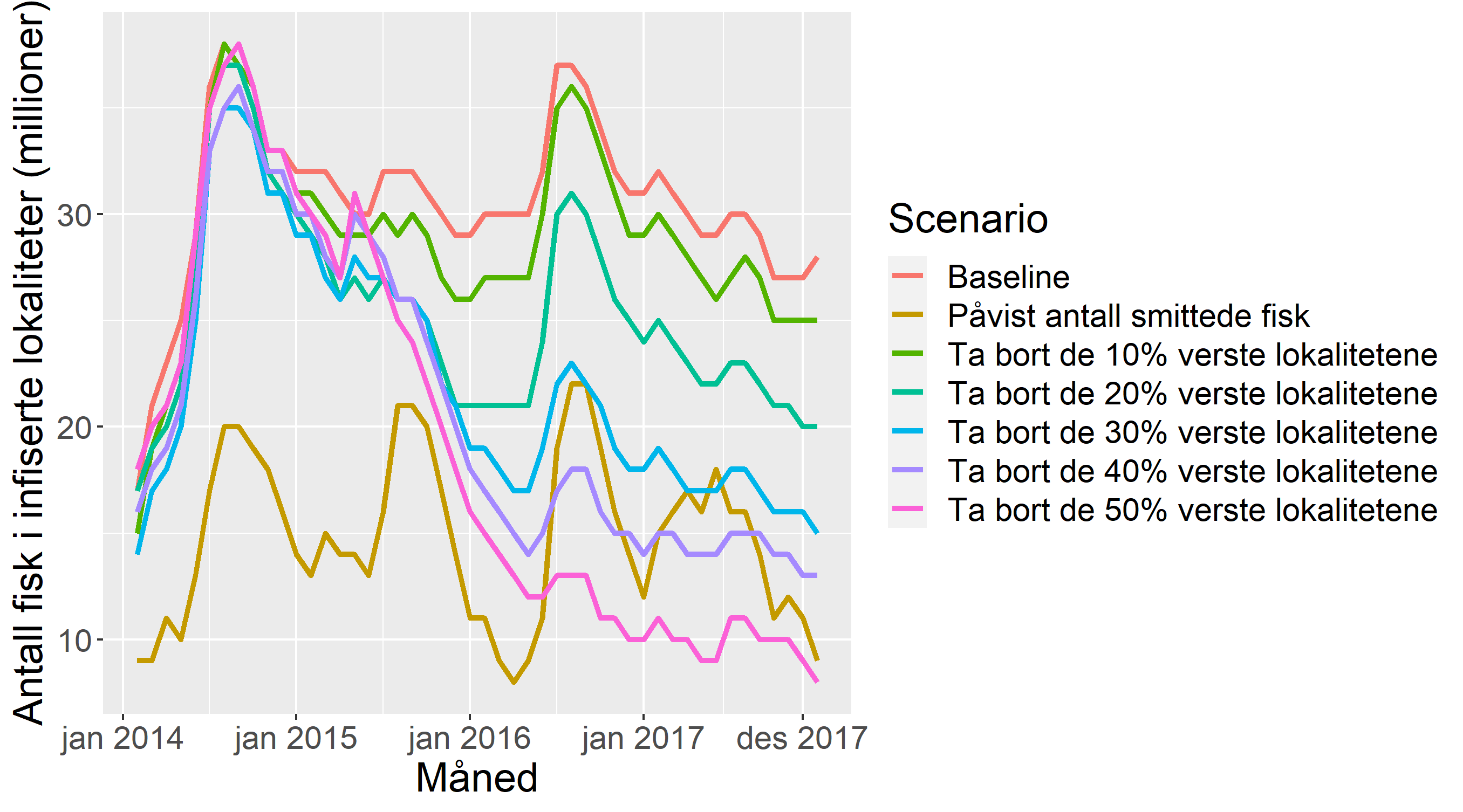 Figur tmpp1xCY0_html_e7b981dede89ee6f.png