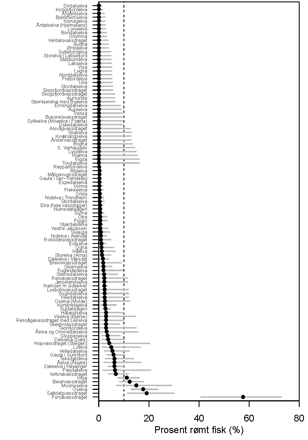 Fig 4.2 sport HR.png