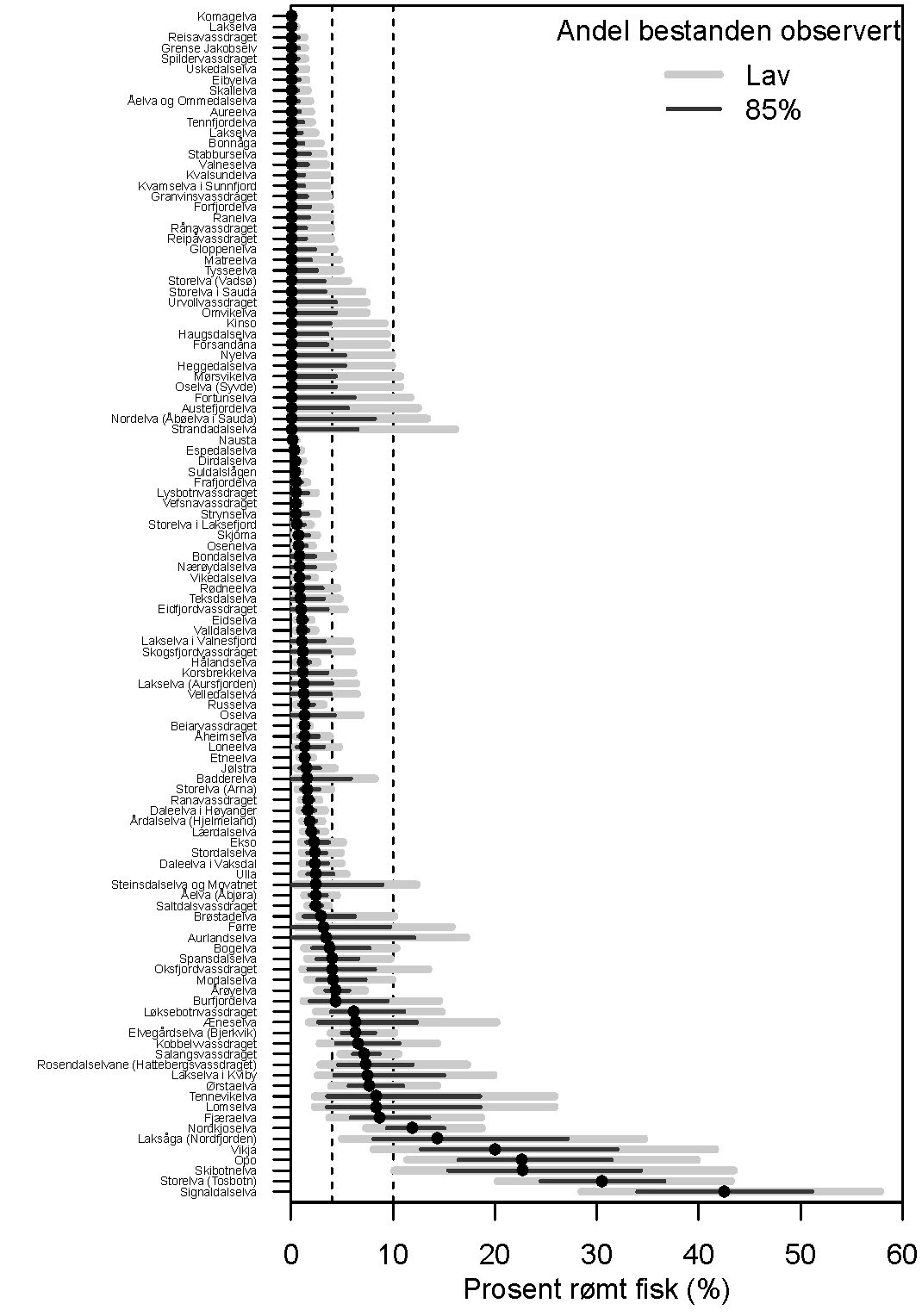 Fig 4.4 driv HR.png