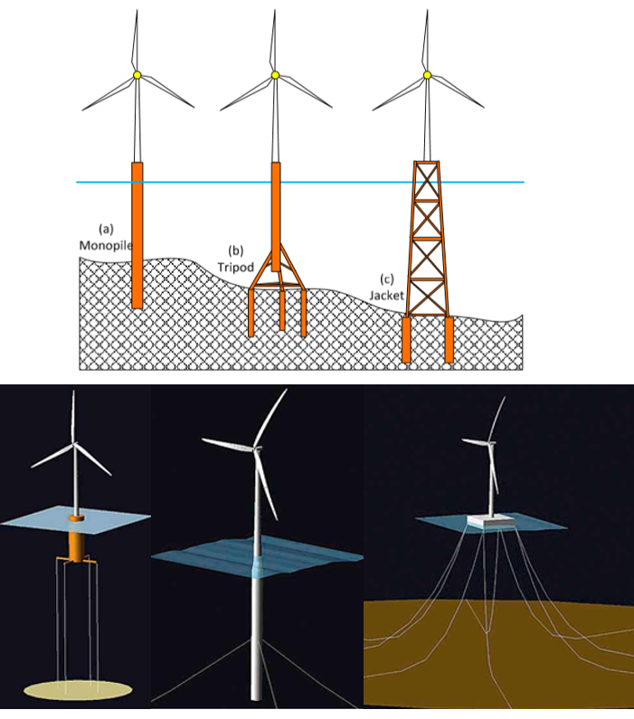 أنا الغرور لا تفعل vindmølle air gap vladimirpopovic.net