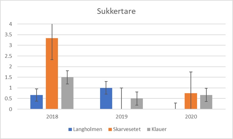 Fig 15_2.3.4.4.jpg