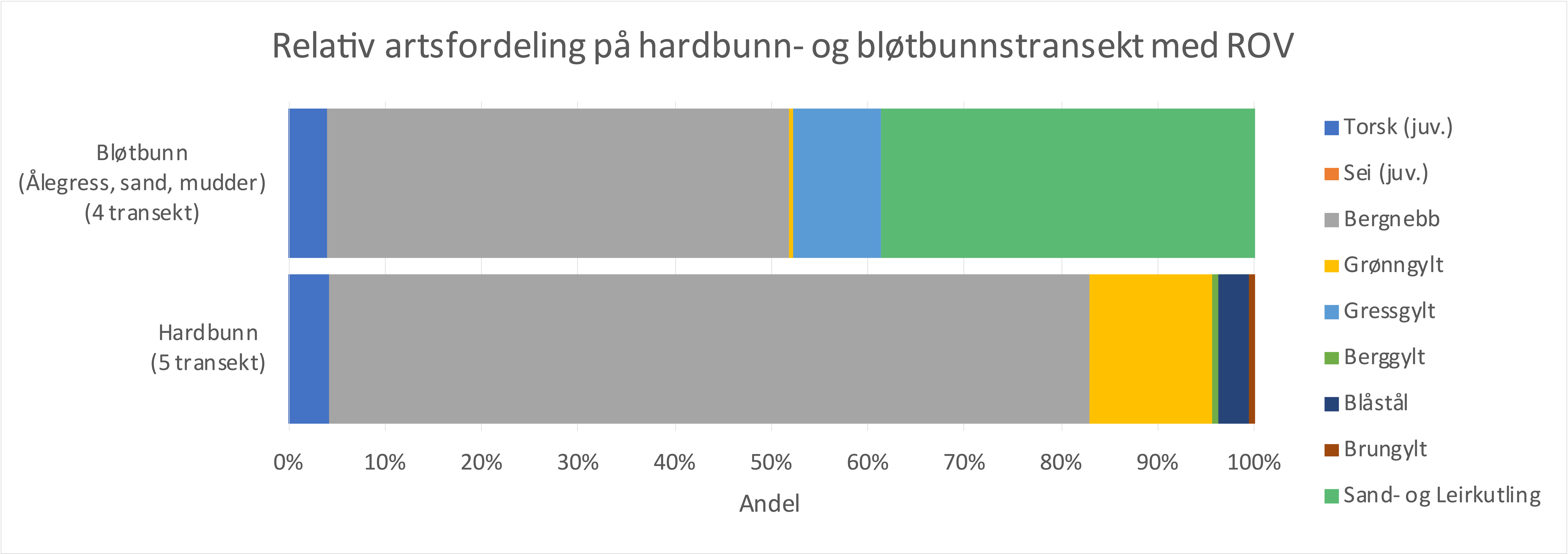 Fig. 17 horisontal.png