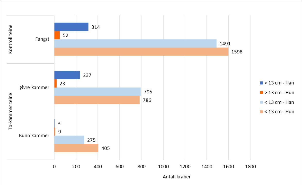 Fig 11 KK rapport.jpeg