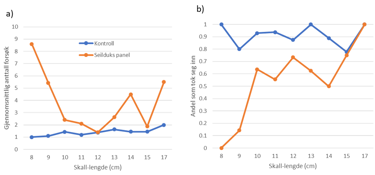 Fig 4 KK rapport.jpeg