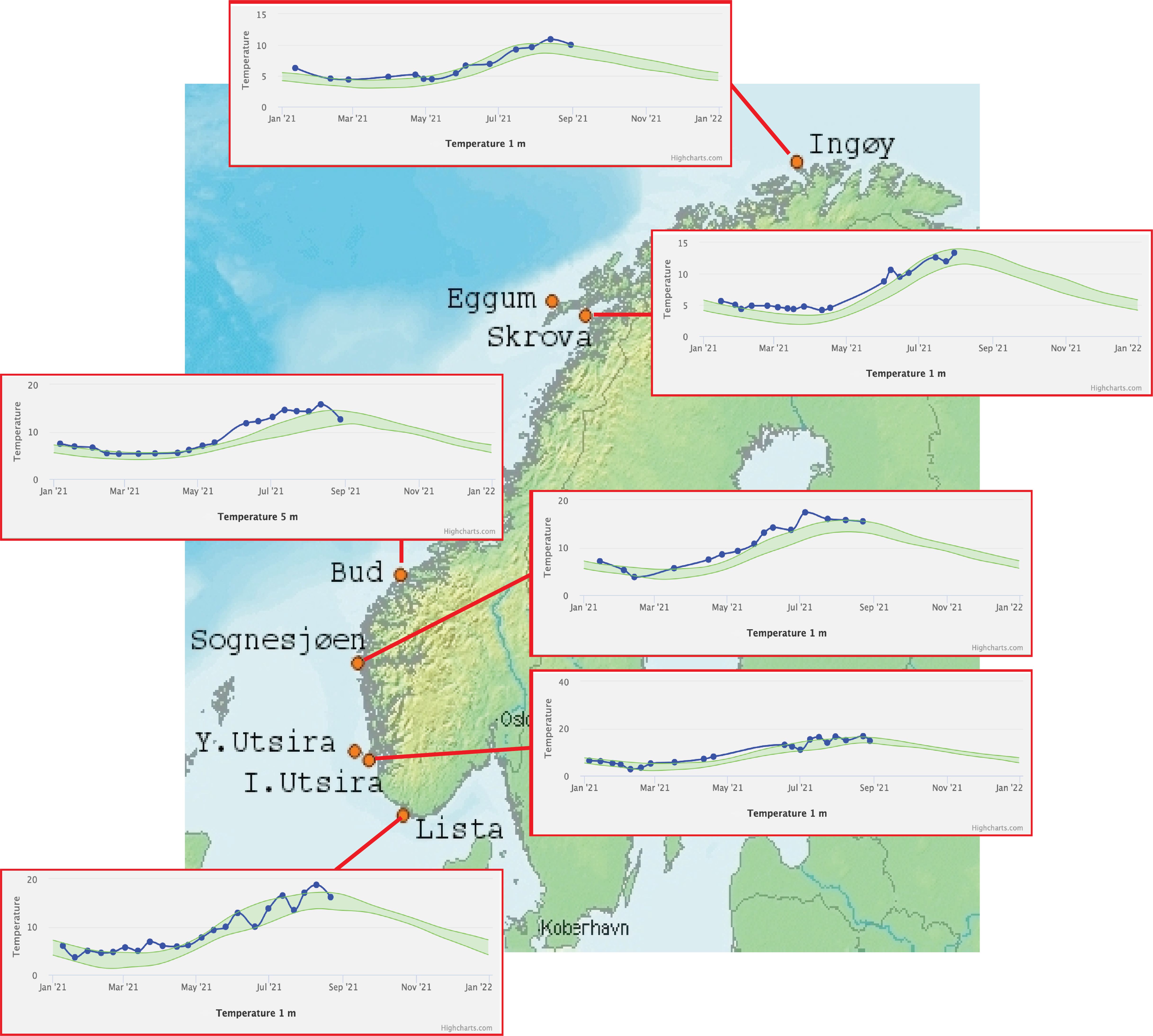 fig04_faste_stasjoner_2021.png