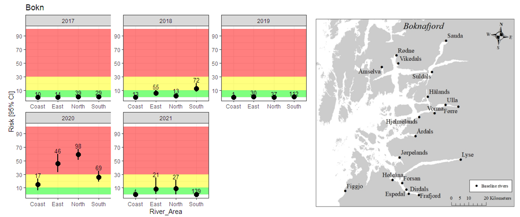 Figuren viser resultatene beskrevet i teksten, samt kart over Boknafjorden med lakseførende elver.