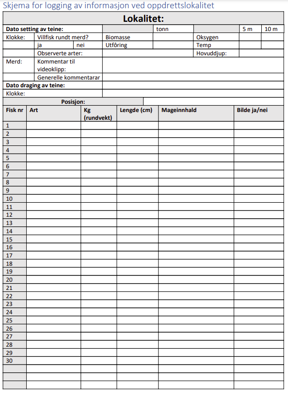 Skjermdumt av Skjema for logging av informasjon ved oppdrettslokalitet