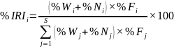 Formula for Index of relative importance