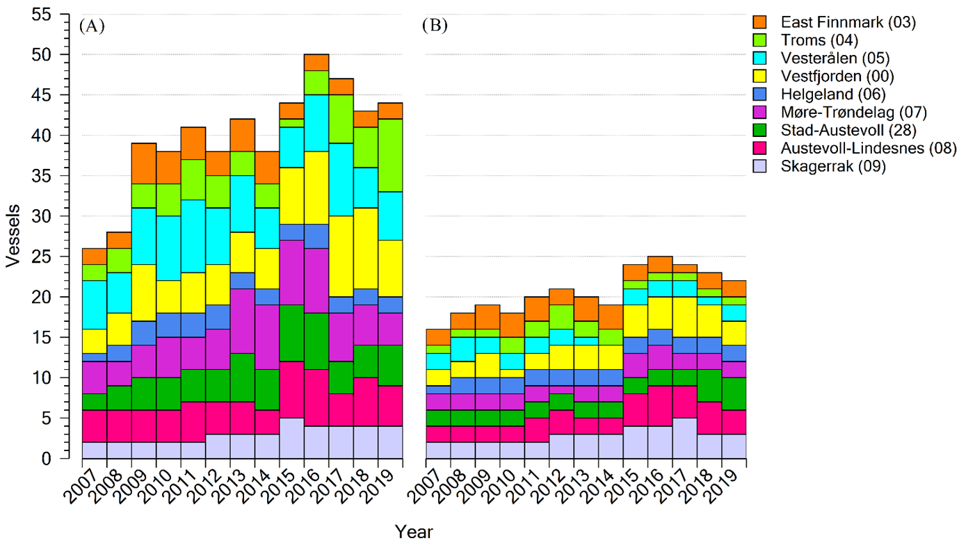 The development of the coastal reference fleet and in which areas the vessels contributed