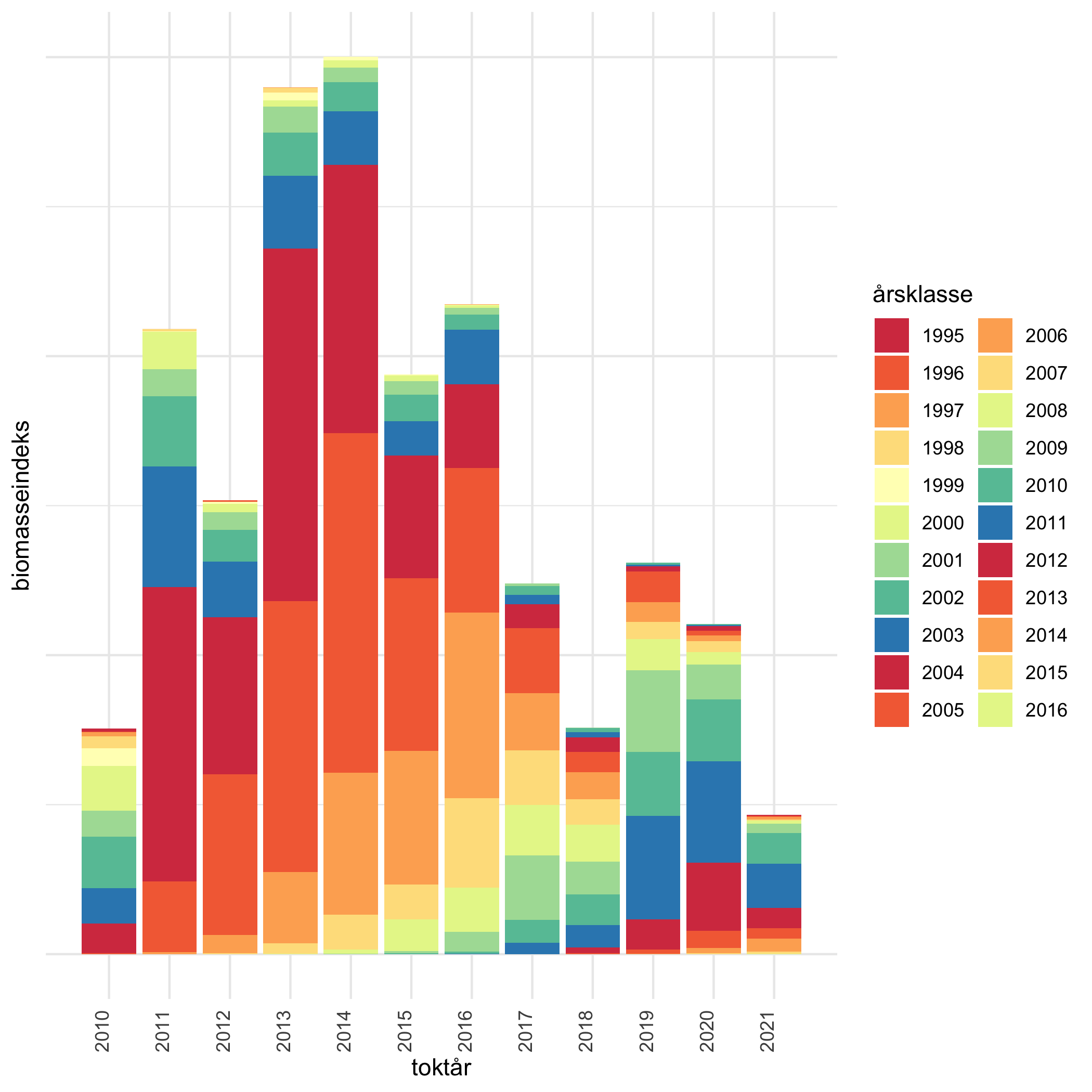 timeseries.png