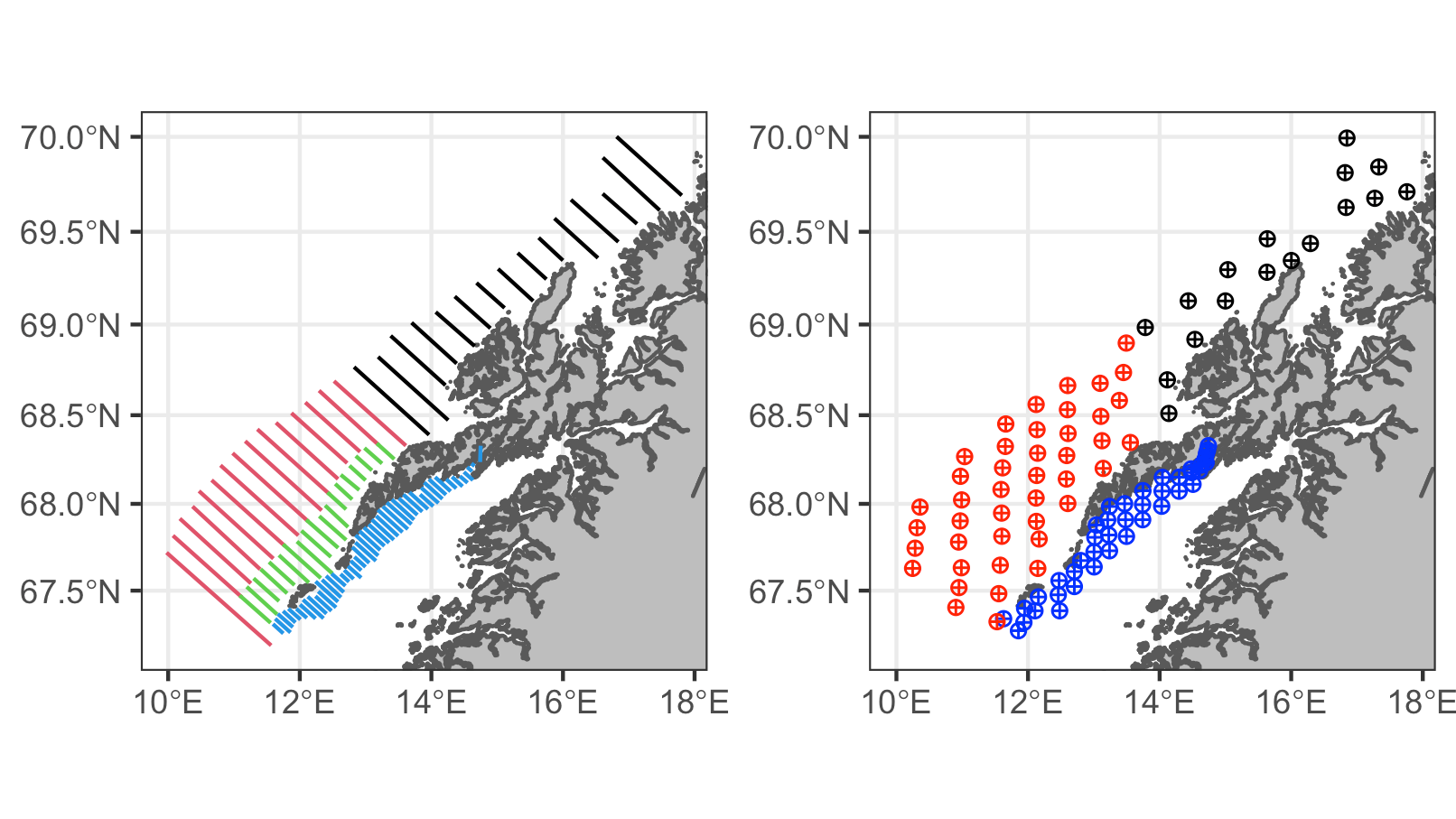 transects_panel.png