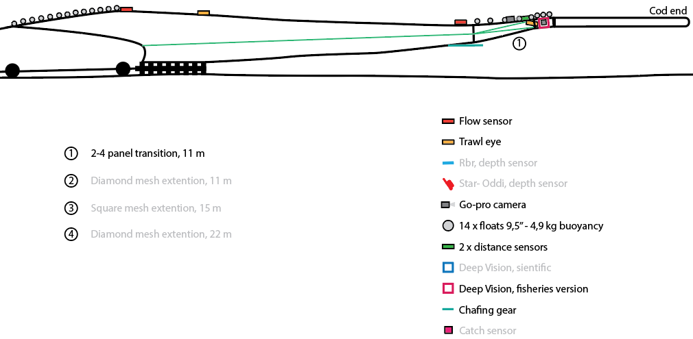 technical drawing of trawl