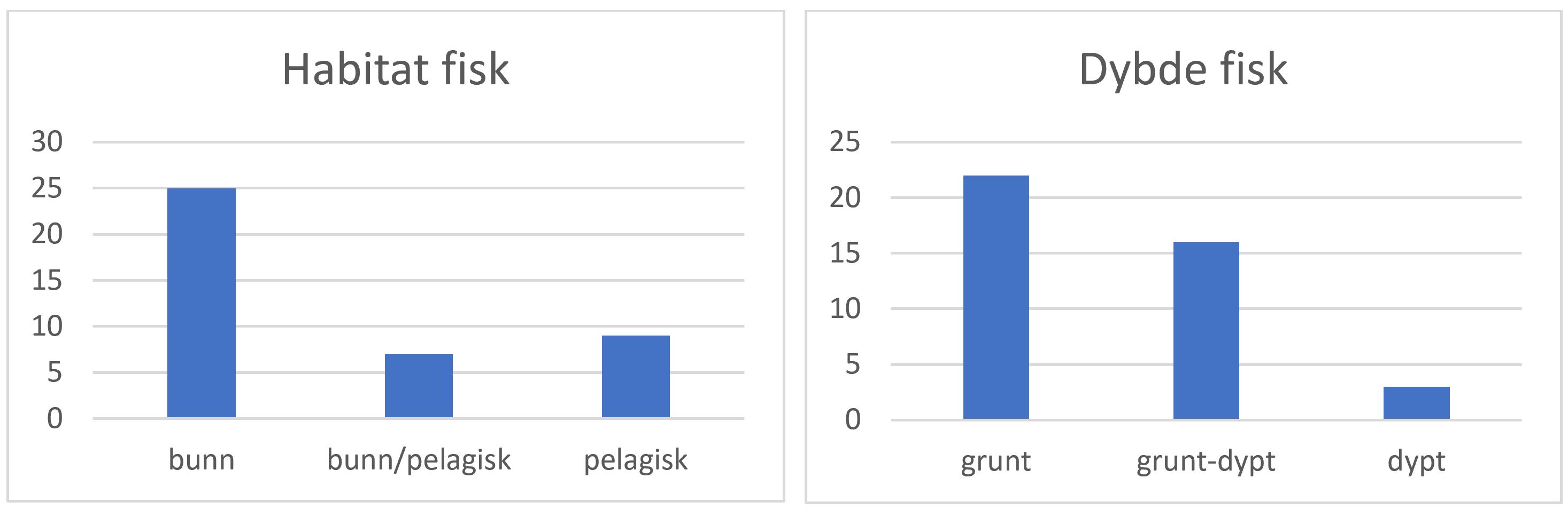 Figur 5.JPG