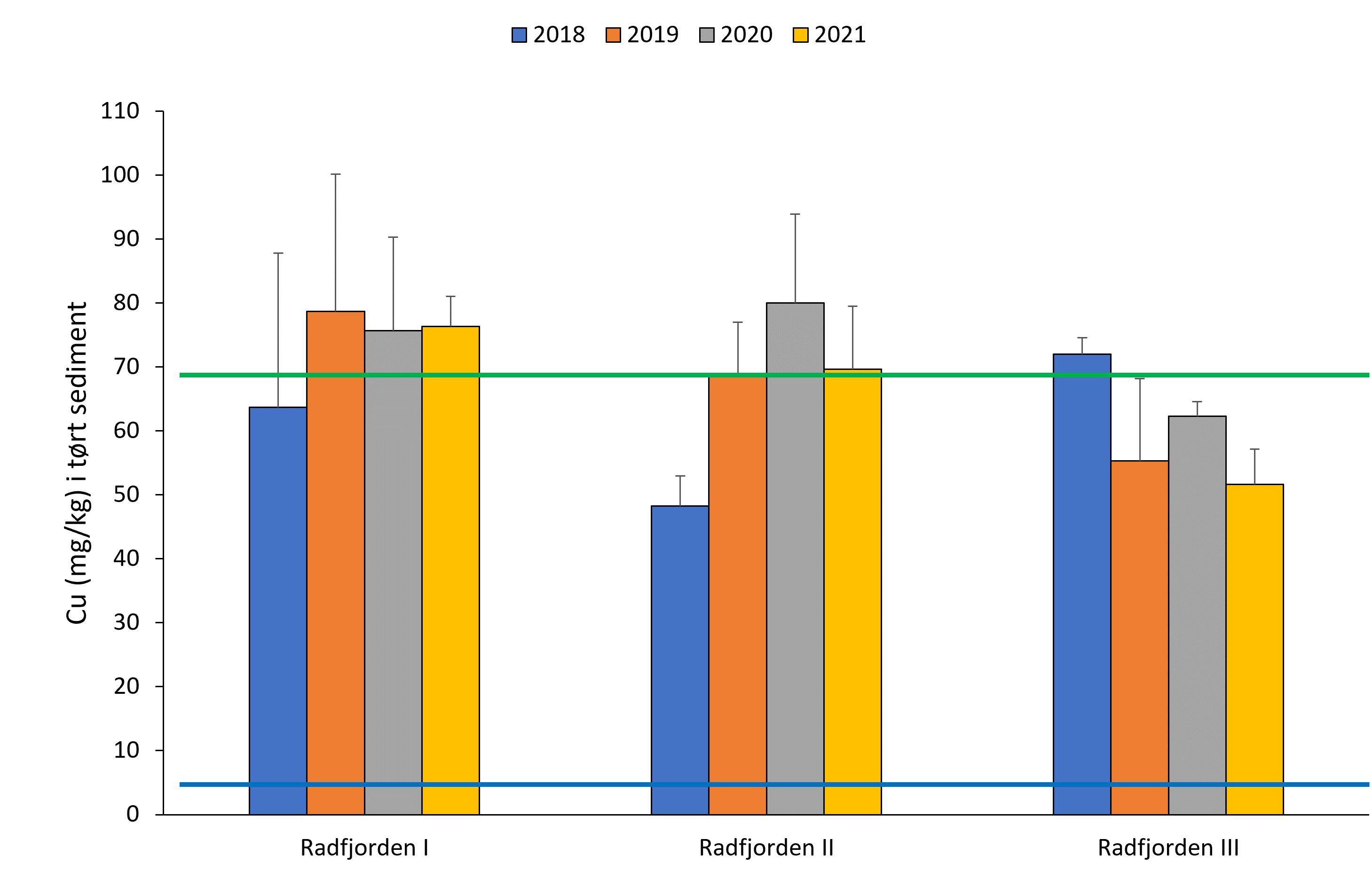 Figur_6.6.gif