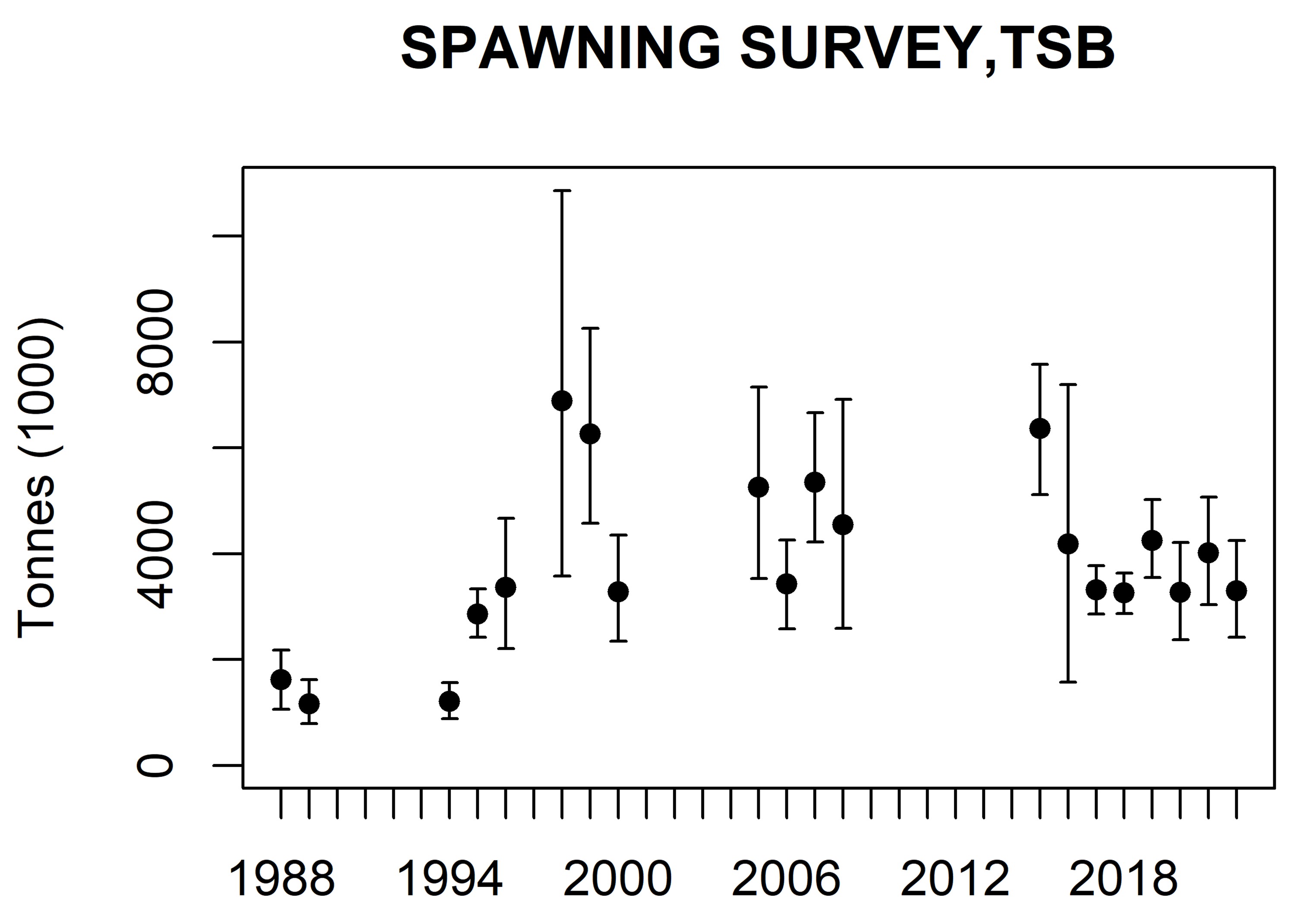 Figure 4.jpg