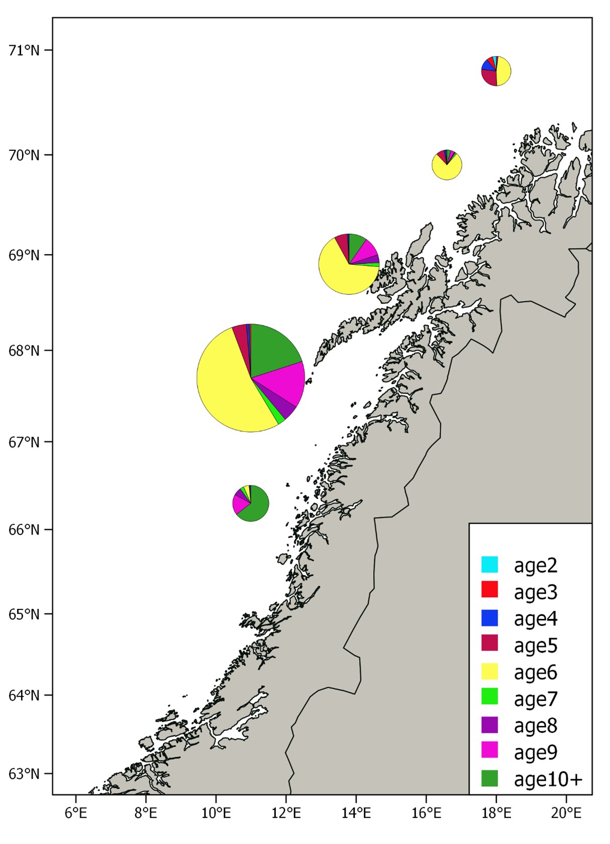 figure 8.jpg