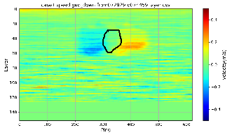 Fig. 15 right) Data selection over the valid pings - up-down direction.