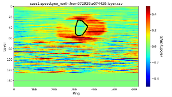 Fig. 15 left) Data selection over the valid pings - north-south direction.