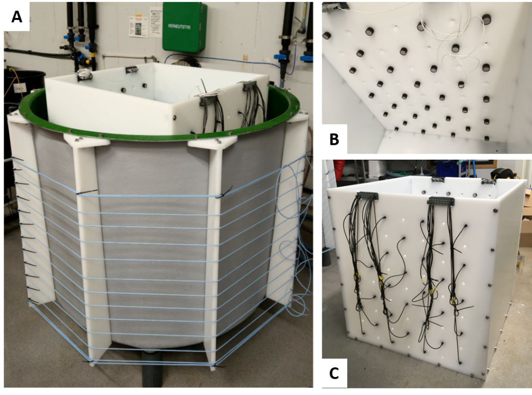 Figure 1. Characteristics of the ElectroMagnetic Survey Simulator tank (EMSS tank). The magnetic field is induced by a set of wires mounted outside the holding tank (A). Ag/AgCl electrodes were mounted on plastic plates to generate the electric field (B, C). The signal generator controls the frequency of the magnetic and electric fields generated in the tank. The resistor box and power supply control the amplitude of the generated fields. The circular tank is 160 cm in diameter. The plastic frame holding the electrodes measures 86 x 85 x 110 [L x B x H cm].
