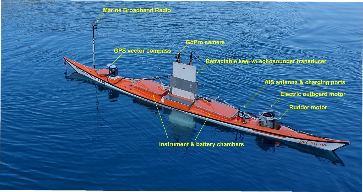 Picture of the kayak. An orange kayak with an electric outboard motor, retractable keel with echosounder transduce, AIS antenna, GoPro camera, marine broadband radio.  