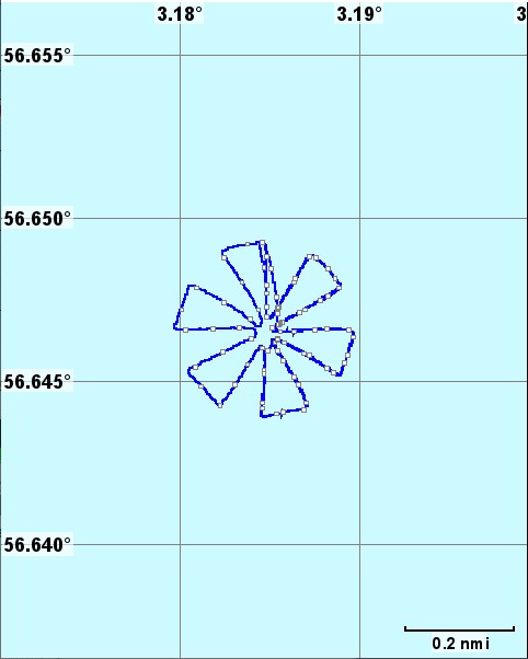 A GPS plot of the position of the Kayak while conducting the FAD effect study around the RV. The Kayak made a full round around the vessel thus a full flower shape.