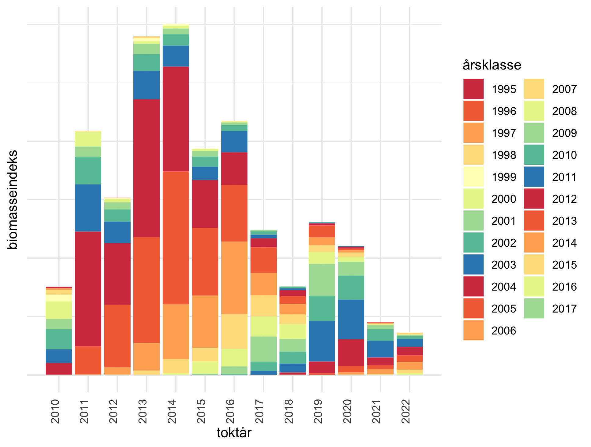 timeseries.png