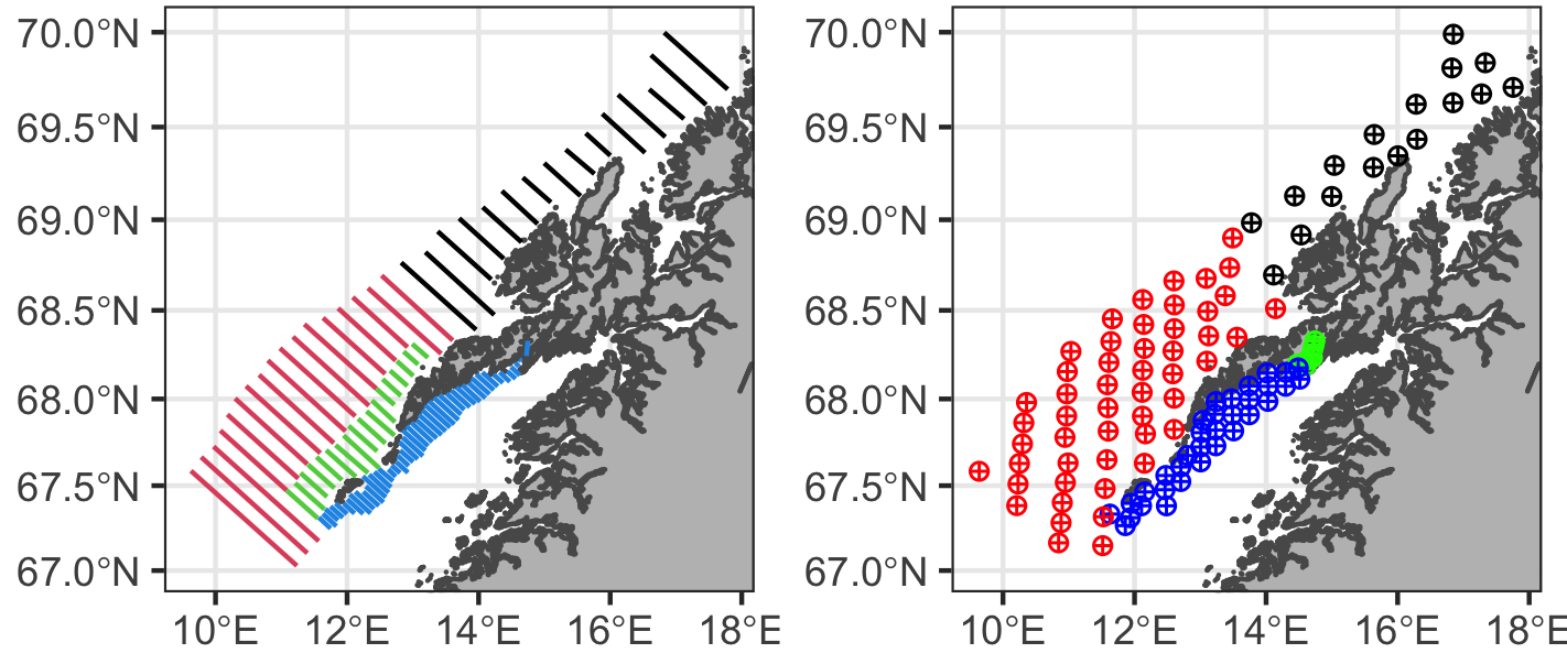 transects_panel.png