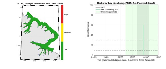 ROC resultater