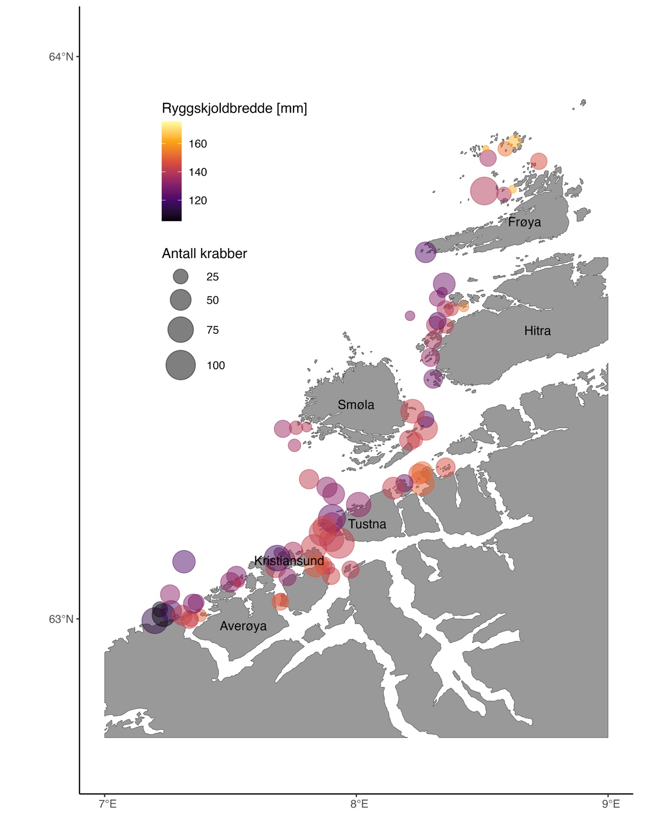 Oversikt over toktområdet med ulike datakilder inkludert, det innfelte bildet marker toktområdets plassering i Norge. Mengde krabbe, i tonn, fra det kommersielle fisket er summert per statistisk lokasjon fra landingsdata fra 2012-2022 (blåskala). Summen av antall krabber fanget i forsøksfiske (referansefisket) er summert per statistiske lokasjon i perioden 2012-2021 (størrelsen på sirklene). De fargede sirklene indikerer krabbetoktstasjonene, hvor de røde er stasjoner plassert parallelt til stasjoner på HIs garn- og rusetokt og de grønne er tilfeldig plasserte innenfor en 20 km radius av den første stasjonen. Figuren er hentet og modifisert fra Marcussen (2022).