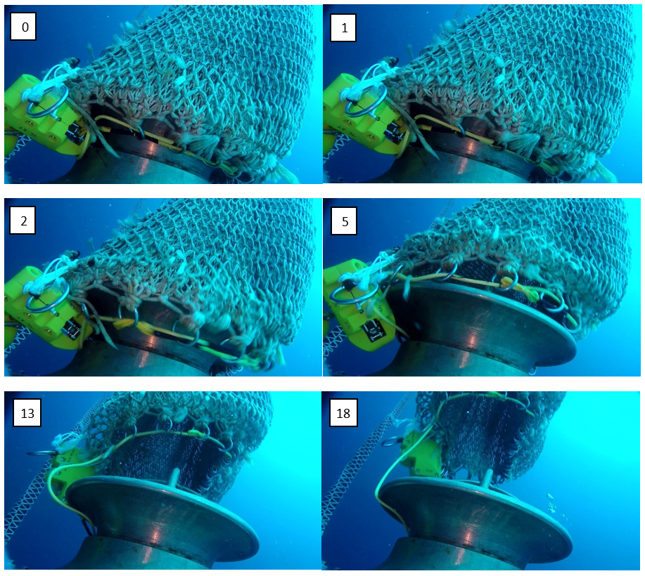 Figure 7.4 – sequence of frames from video (at 24 fps) of the release of the cod-end skirt from the pump head during test C1 (rig 2). Frame 0: just before release; Frame 1: as the releaser jaw opens: Frame 2: securing line leaves the releaser jaw; Frame 5: the cod-end skirt begins to clear the pump-head; Frame 13: ½ sec after release started, the cod-end skirt is mostly clear of the pump-head; and Frame 18: ¾ sec after release started, the cod-end skirt completely clear of the pump-head.