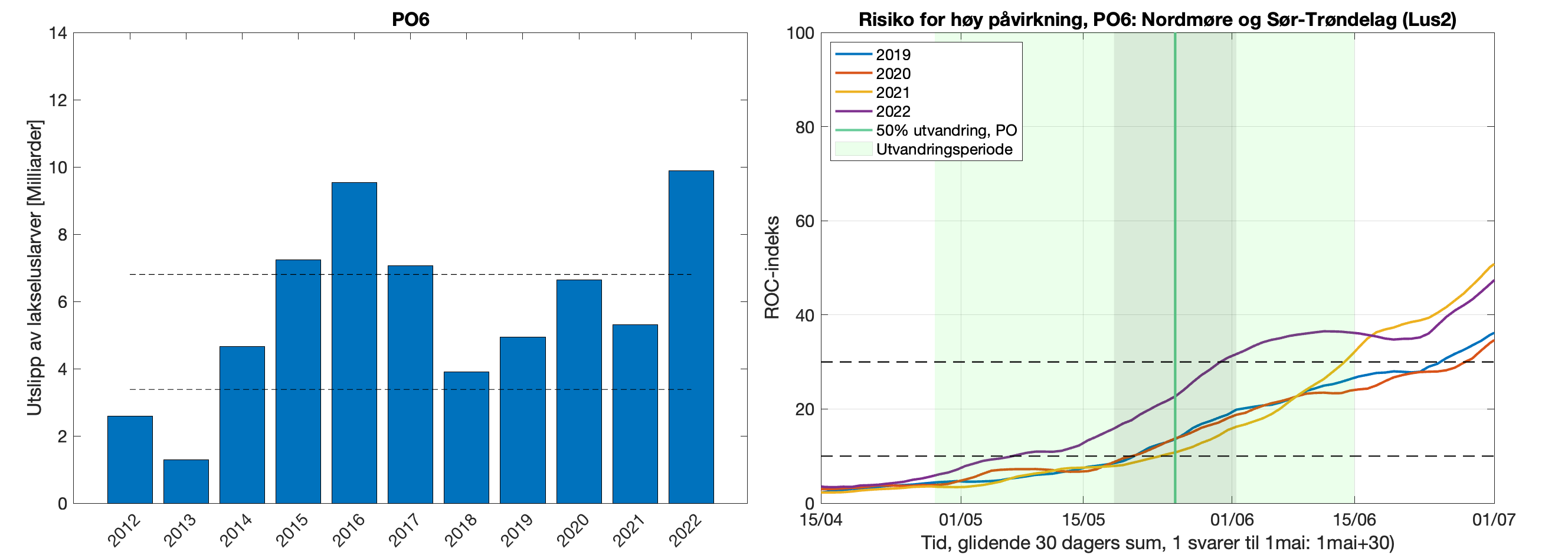 Figur file_html_1fb8cfa03b25c9b8.png