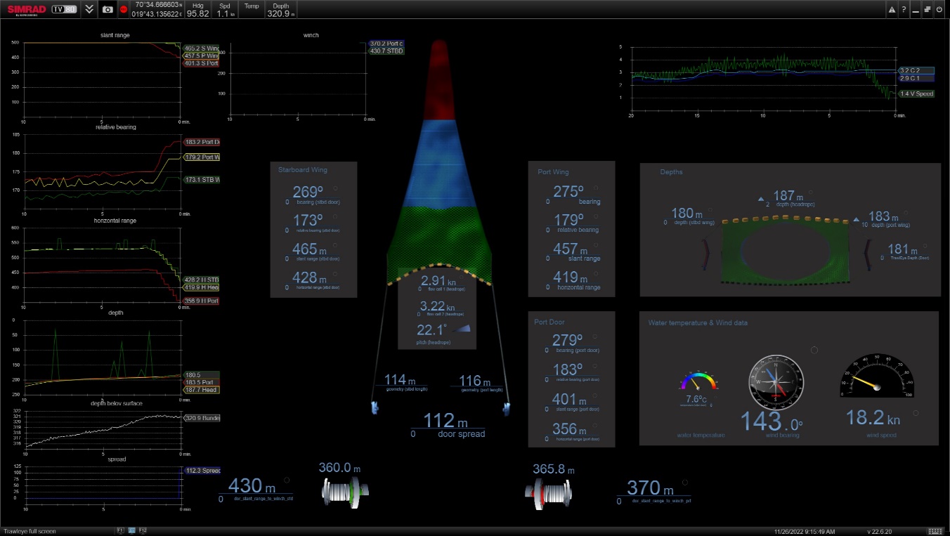 Figure 14. Screen view of the TV80 software. 