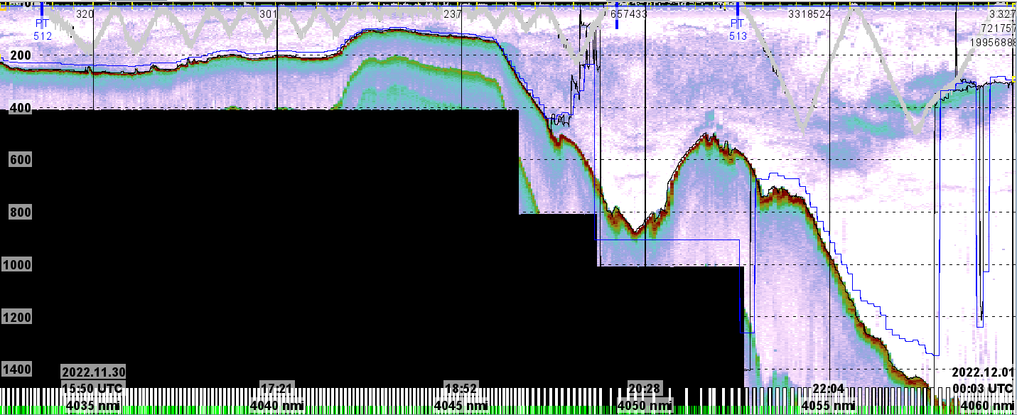 Figure 34. LoVe transect, acoustic data and Deep Vision path (upper panel), example Deep Vision images (lower panel).