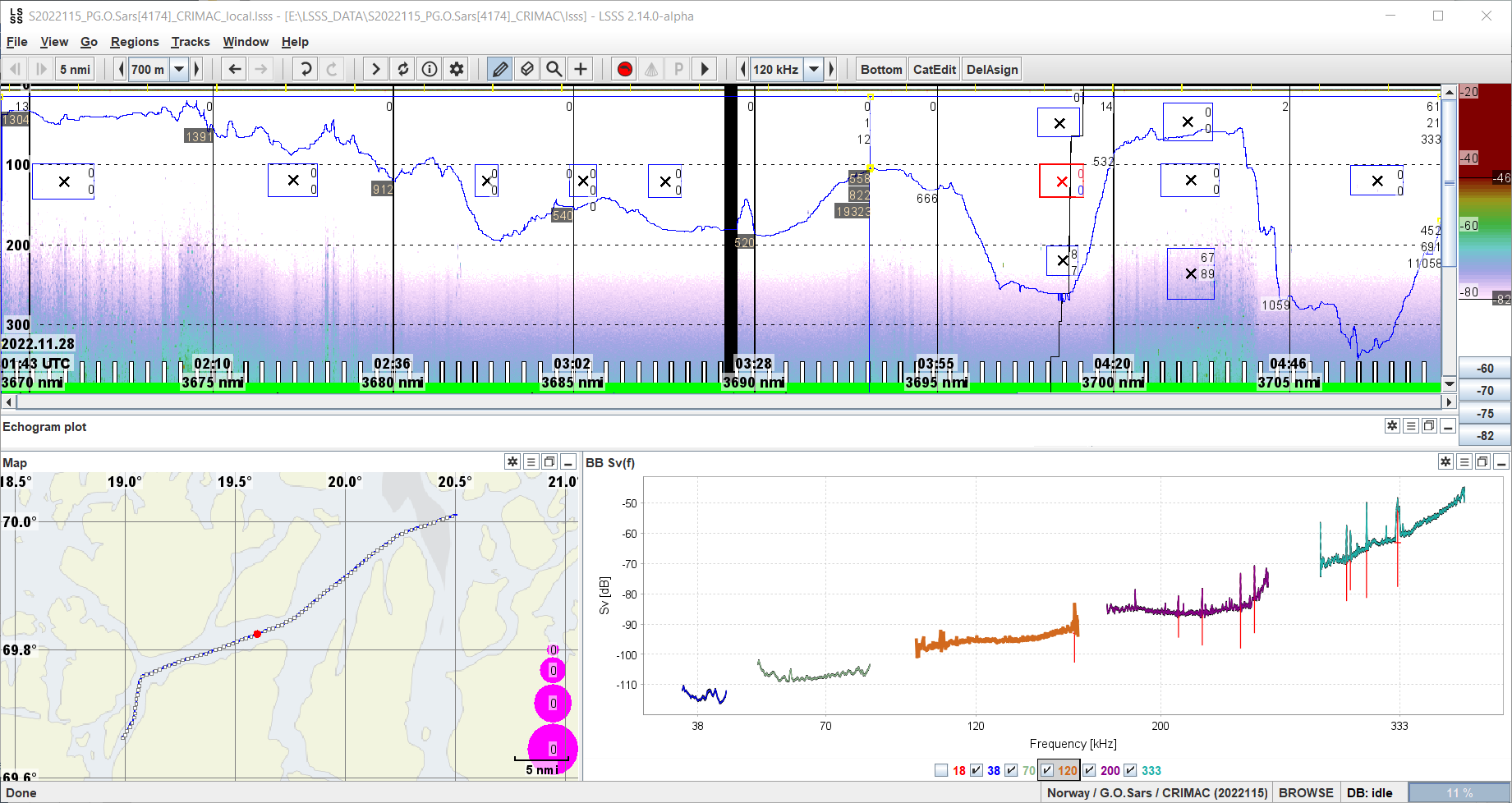 Figure 22. Frequency-limited noise in broadband signals. The lower left panel shows the noise-frequencies as vertical red lines.