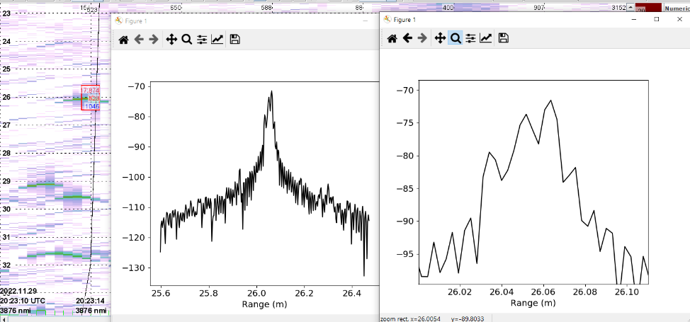 Figure 31. The ship drop-keel mounted, downwards looking ES200-7C echosounder data example. Fish height is attempted to be measured in the same way as the fish width with lateral pointing acoustic beams.