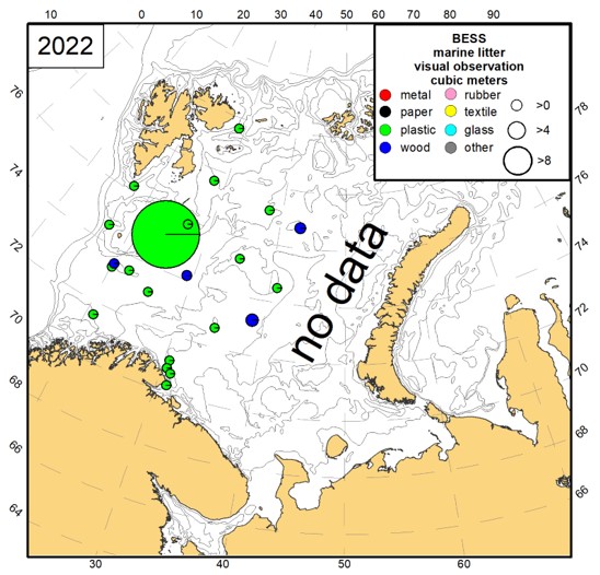 Ch 4.2.1.1. Type of observed athropogeniv litter in surace 2022