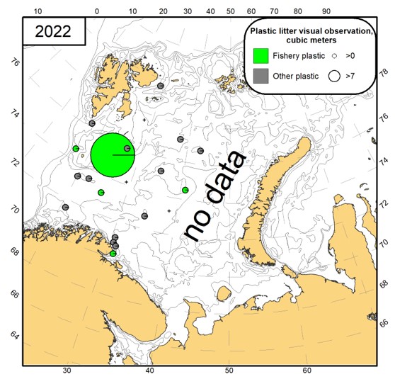 Figure 4.2.1.2 LItter obsercvation of plastics at the BESS 2022.