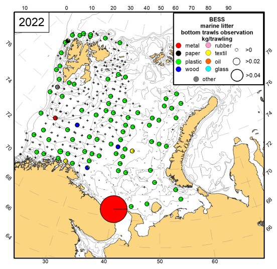 Figure 4.2.1.4 Type of anthropogenic litter collected in the bottom trawls (kg) in the BESS 2022 (crosses – bottom trawl stations).