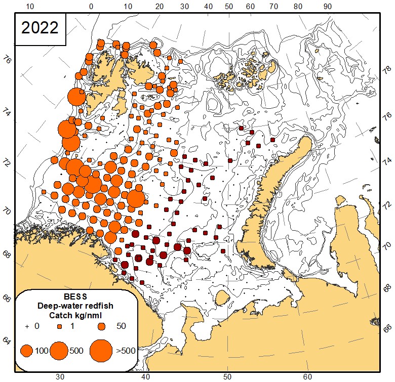 Fig 8.6 Distribution of deep-water redfish